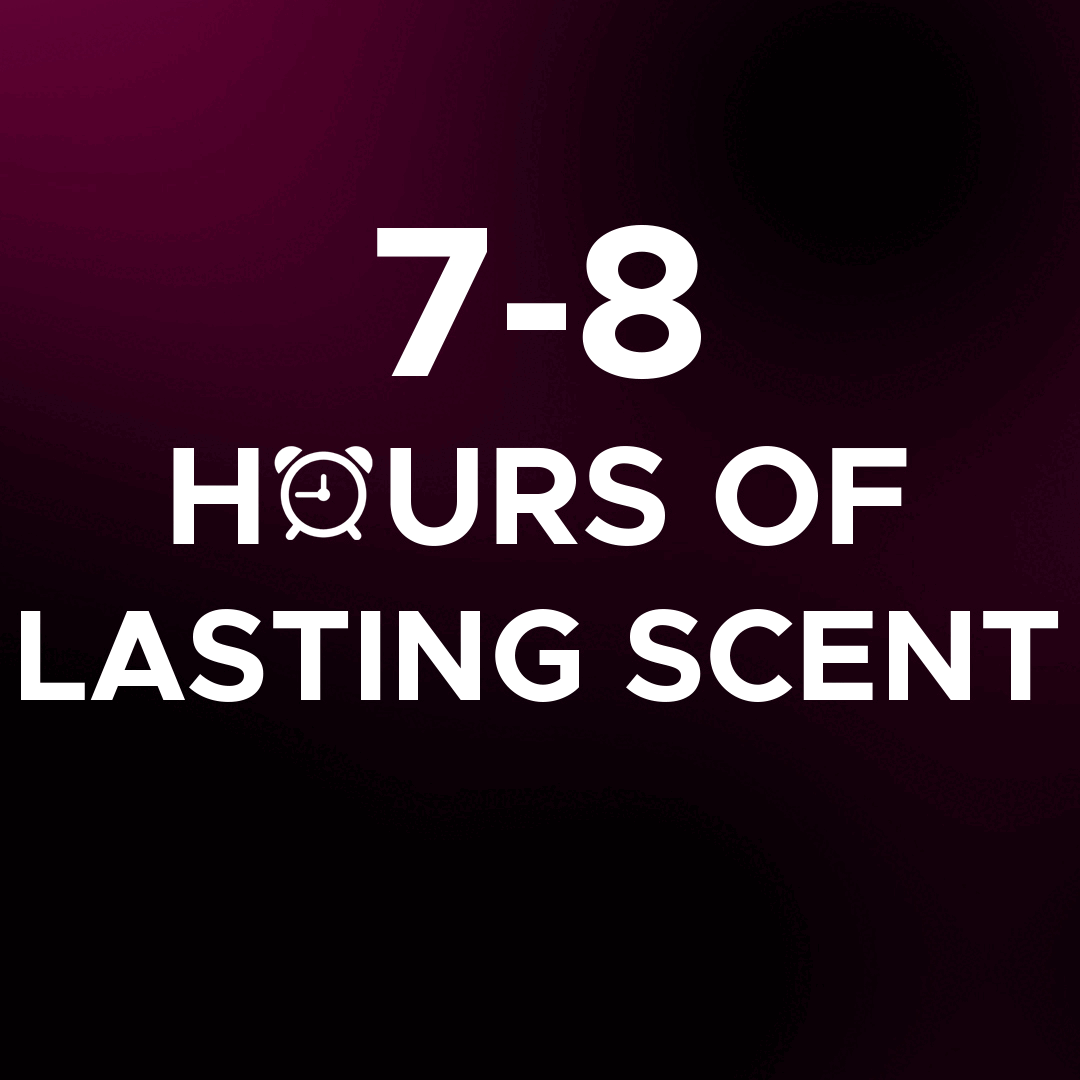 lasting scent,  Best inspired perfume brands in India