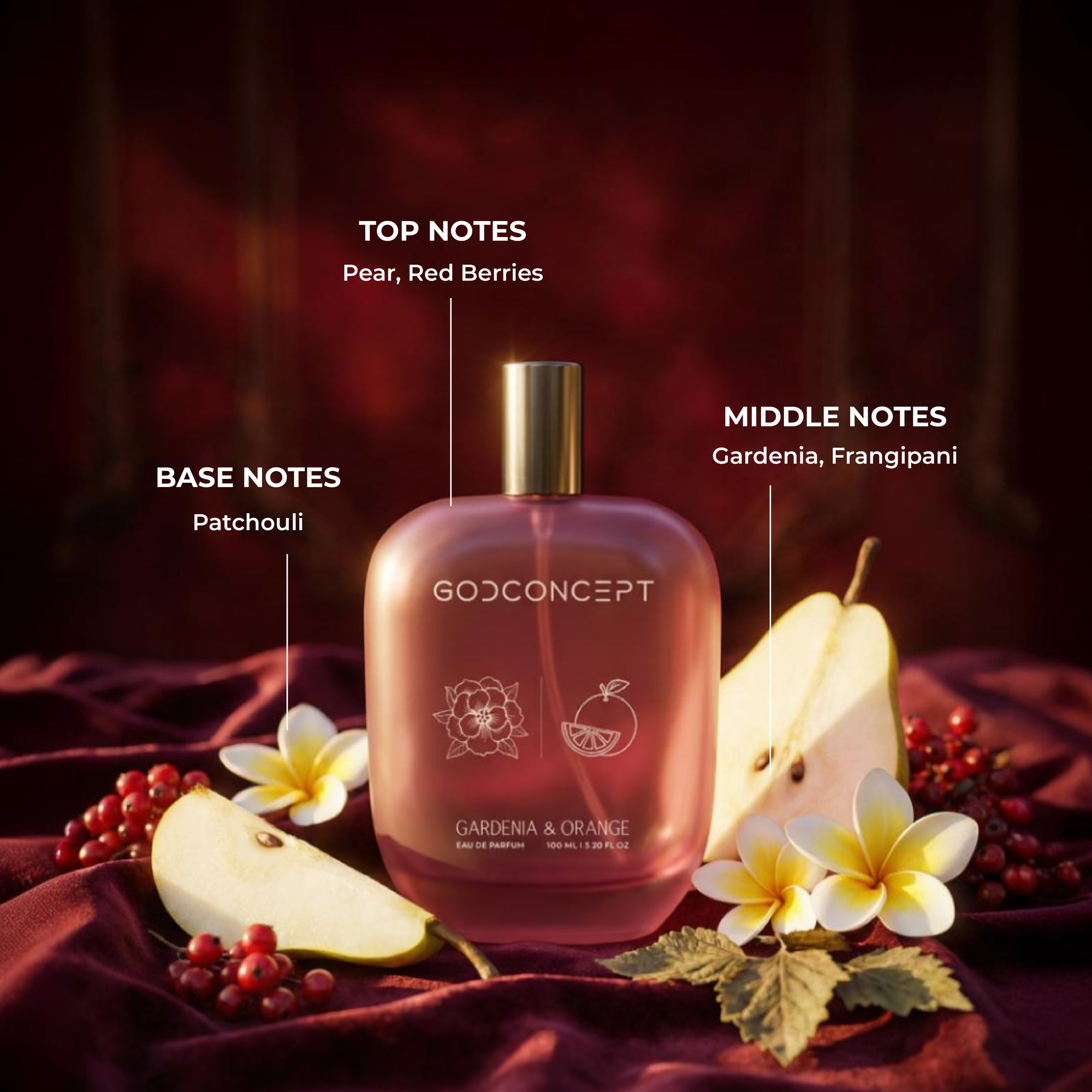 Gardenia & Orange – Inspired by Fl0ra by Gucc! G0rge0us Gardenia by Gucc!