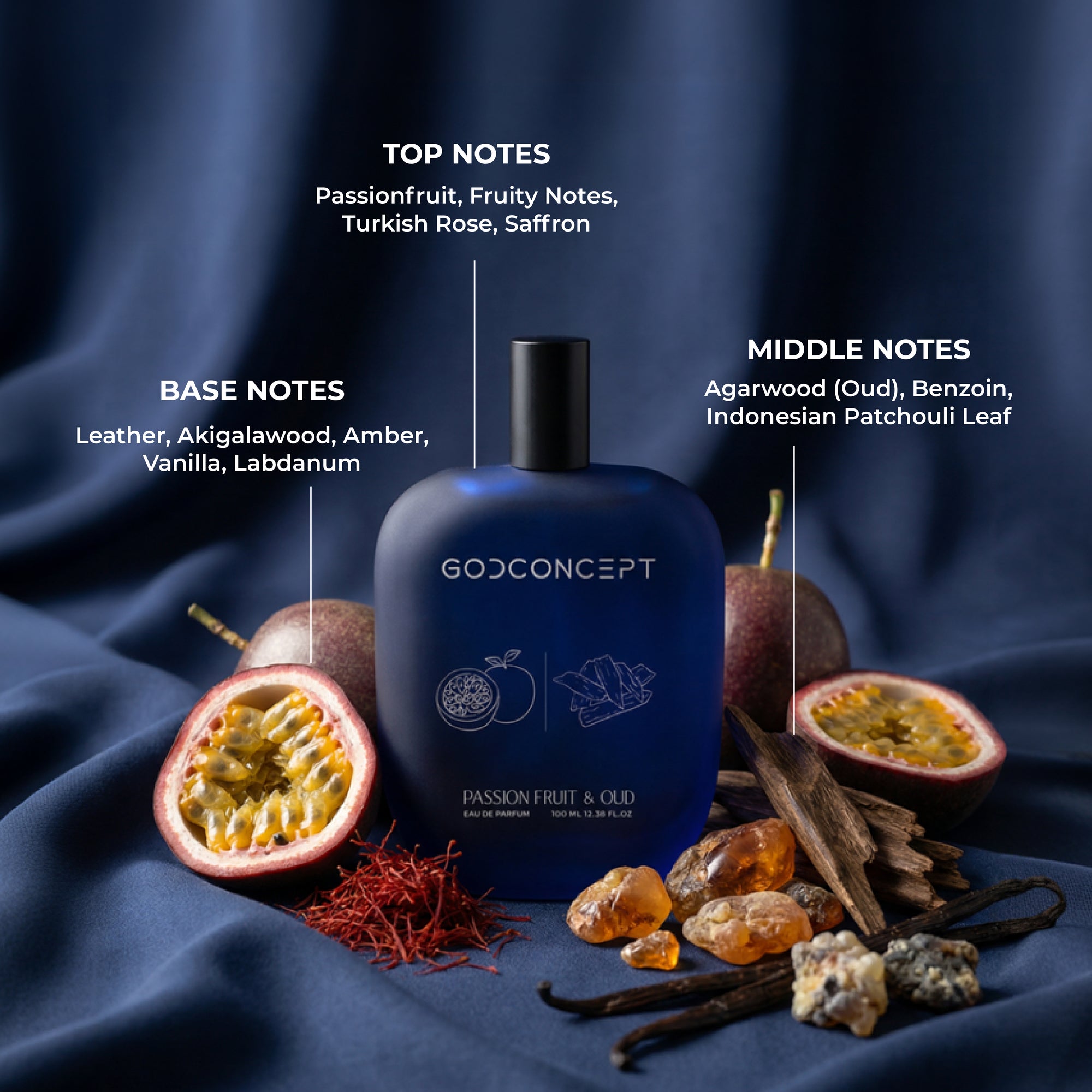 Passionfruit & Oud – Inspired by Oud Maracujá by M@is0n Cr!velli